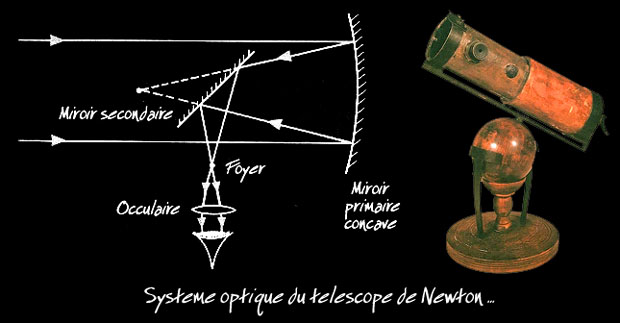 télescope de Newton